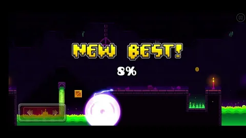 difficult Levels